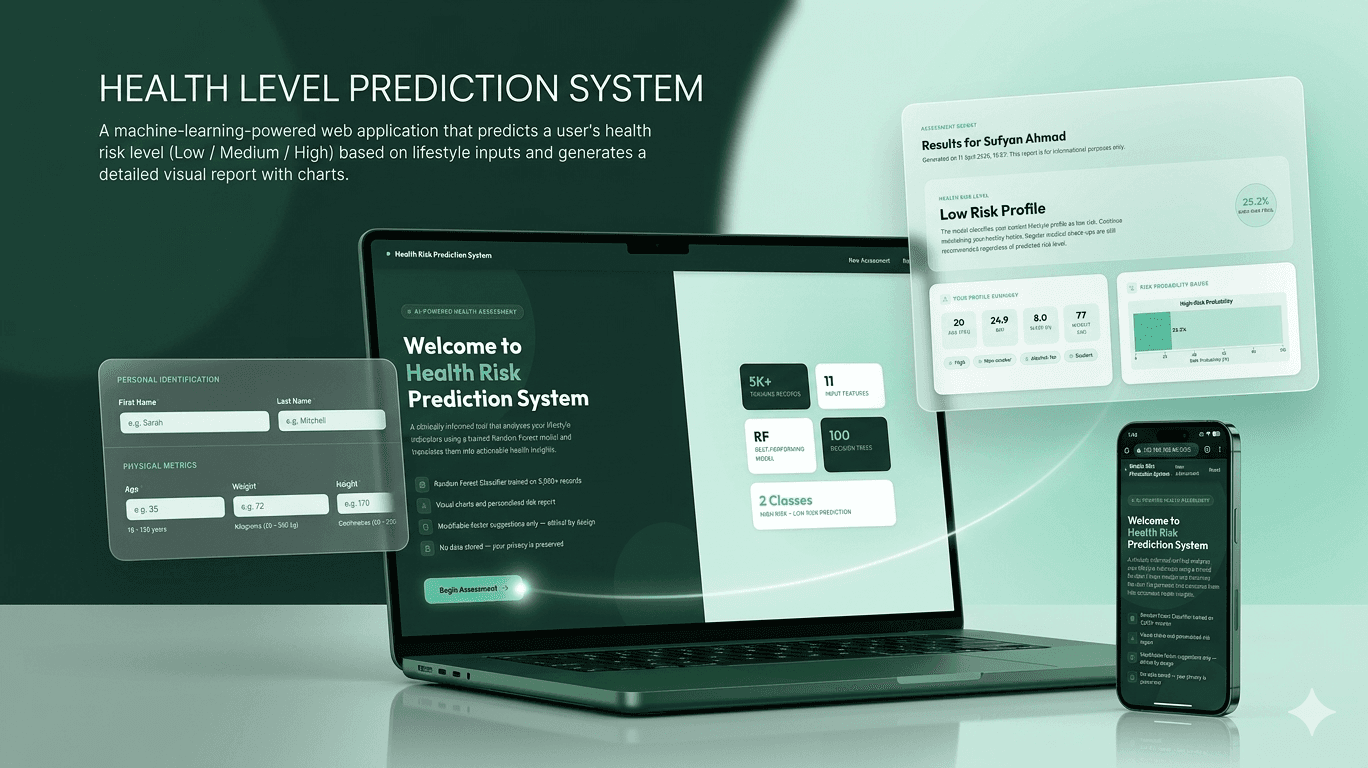 Health Level Prediction System