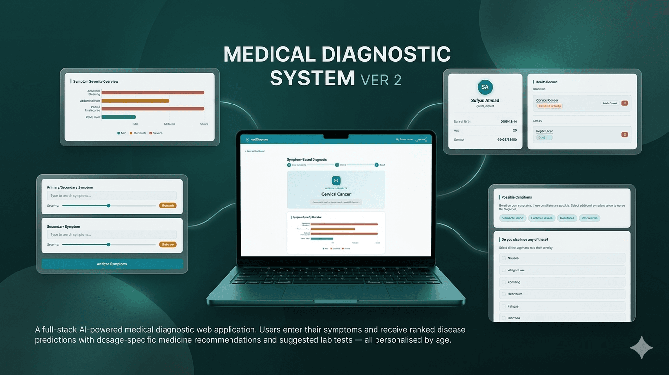 Medical Diagnostic System Ver2